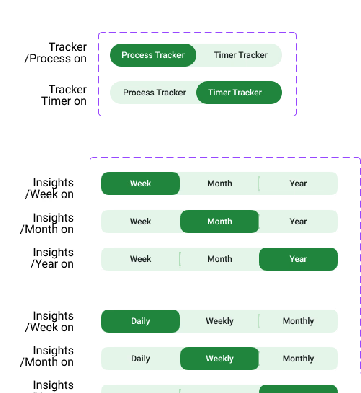 Nature Counter design system detail — spacing and rhythm